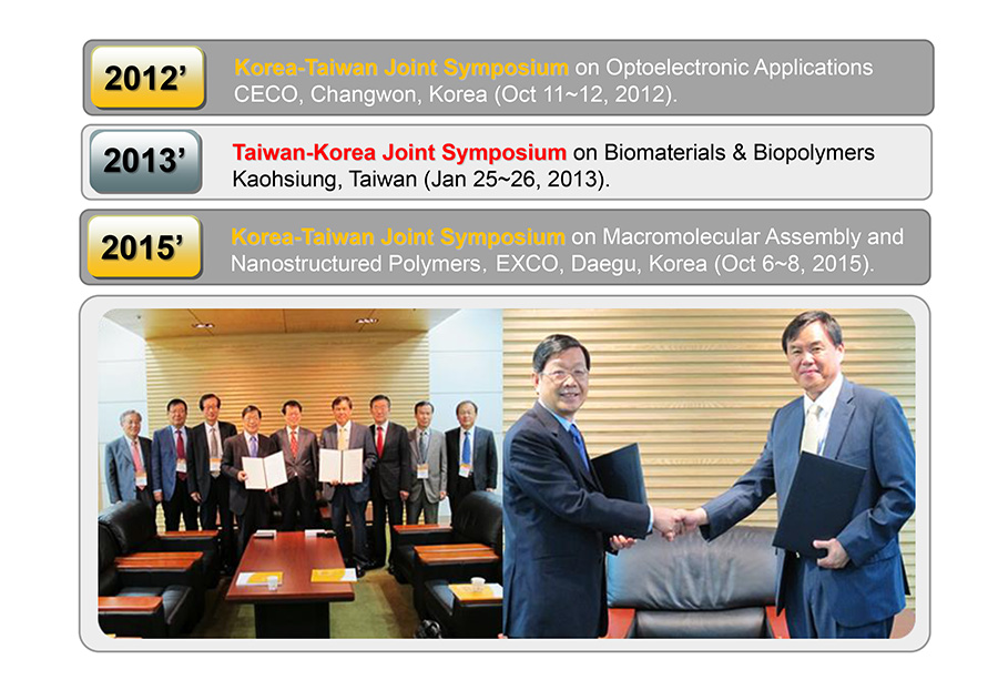 History of the Polymer Society of Korea